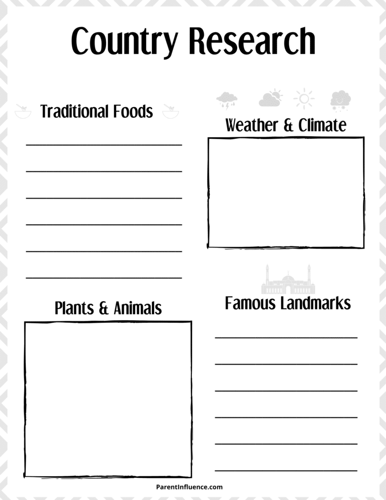 Free Printable for Countries Homeschool Study