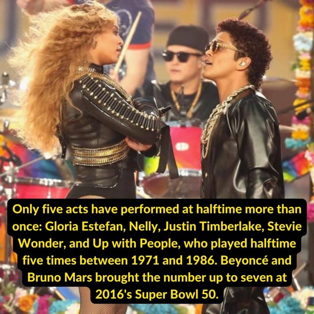 Super Bowl Halftime Repeat Performers: Who Performed More Than