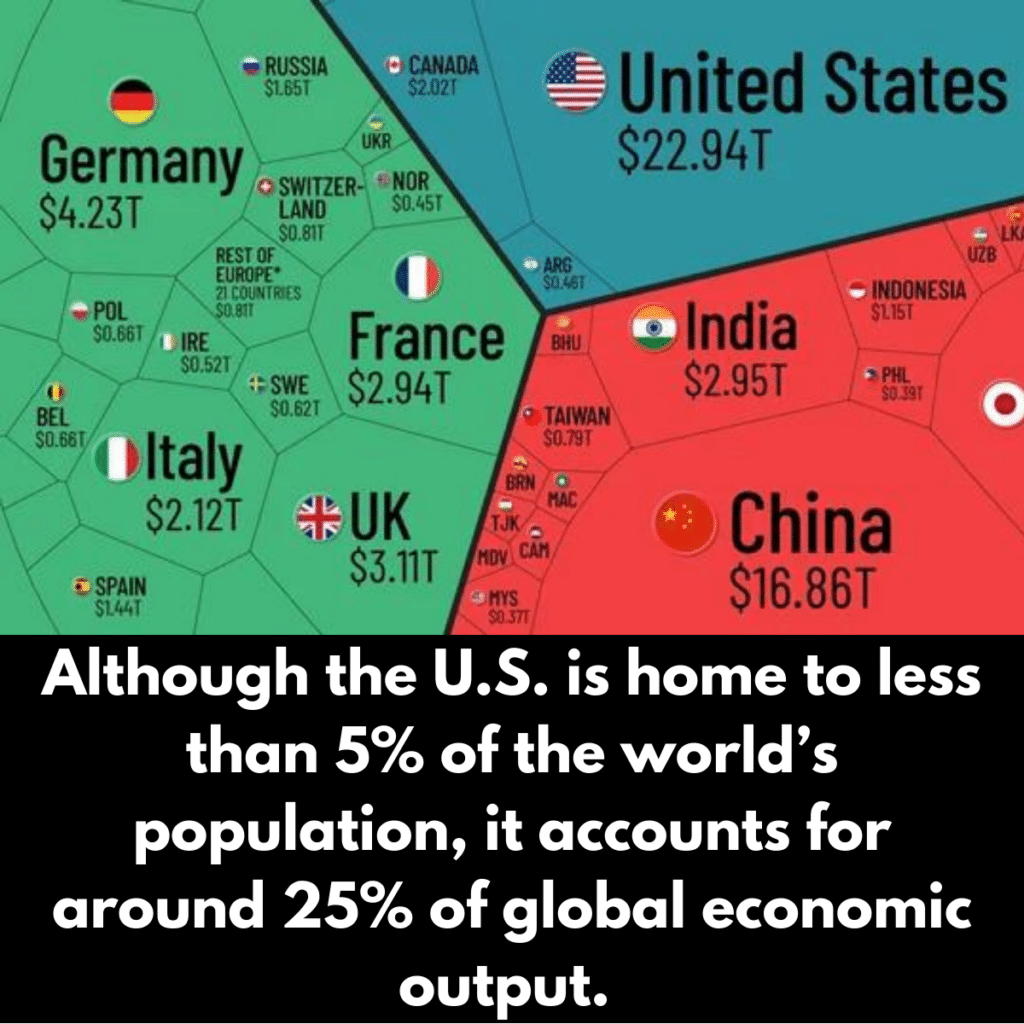 These Wild Statistics Are Giving Us a Glimpse Into Unseen Sides of ...